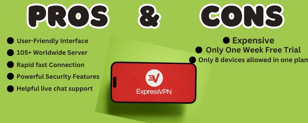 Express VPN Review Pros And Cons