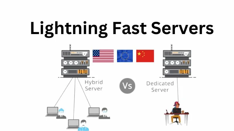 LAMNIA VPN Lighting Fast Servers